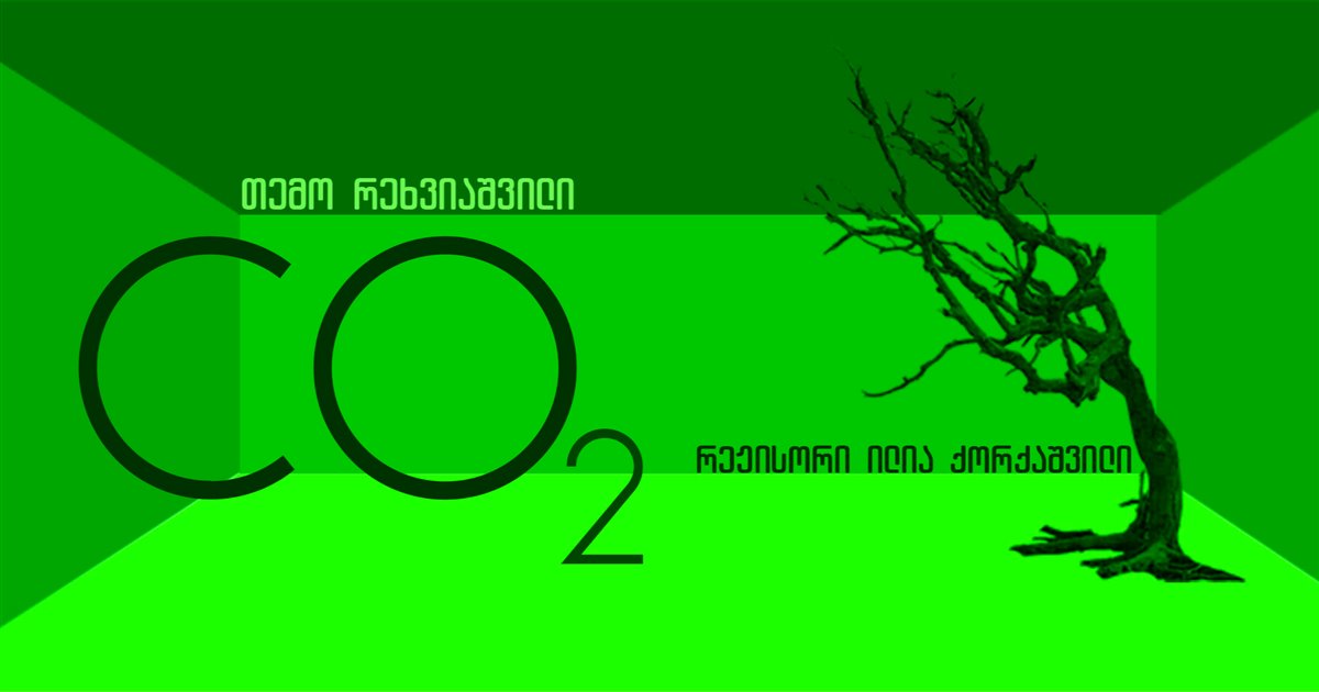 CO2